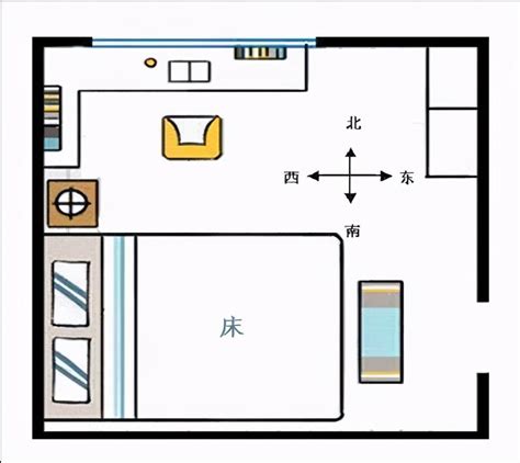 床位房间风水摆设图